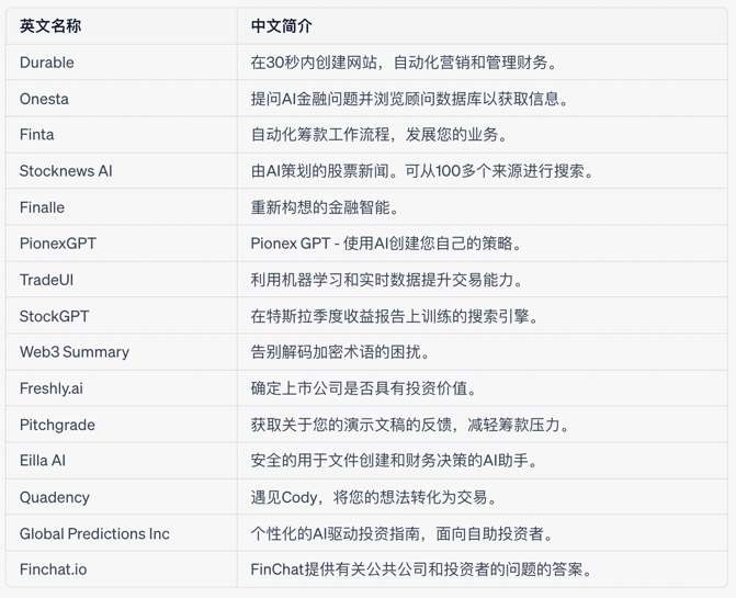 ChatGPT 翻译结果1