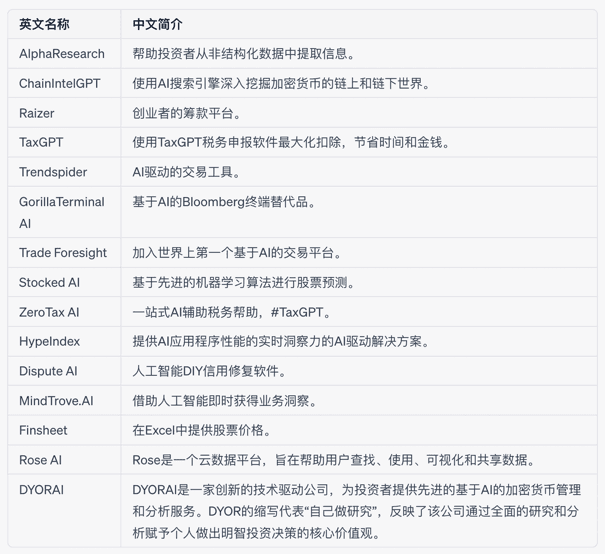 ChatGPT 翻译结果2