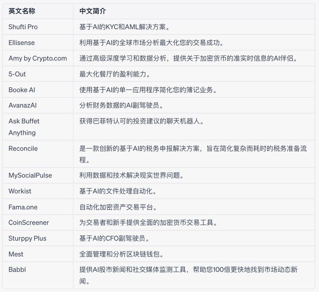 ChatGPT 翻译结果3