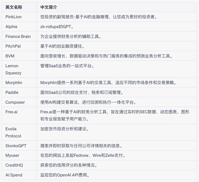 ChatGPT 翻译结果4